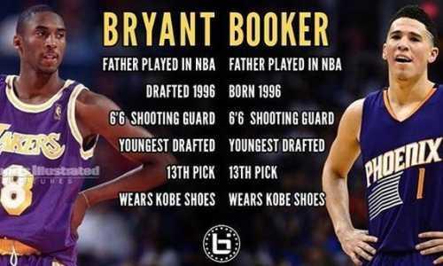 探索NBA选秀的璀璨时刻，布克选秀哪年