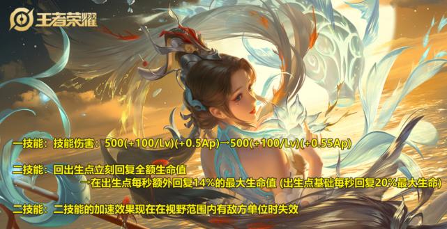 妲己vs扁鹊视频直播,一场古今医术与权谋的巅峰对决 妲己vs扁鹊视频直播,一场古今医术与权谋的巅峰对决