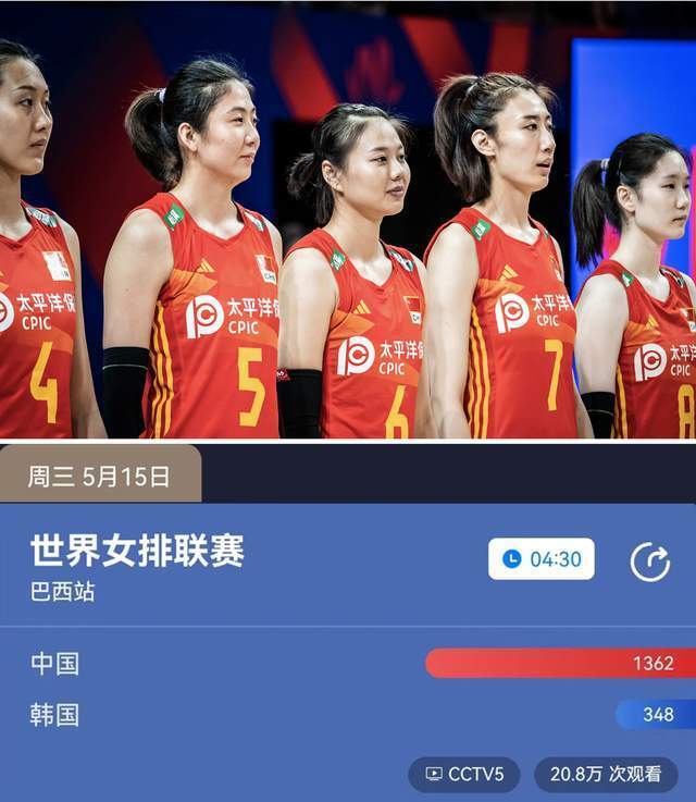韩国vs巴林的视频直播，熬夜看球前，你该知道的这几件事